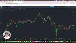 Finviz Elite Now Free