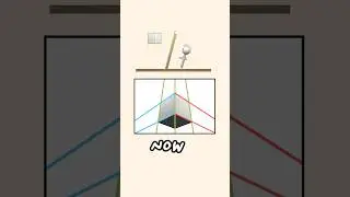 How Does Perspective Work? 🧐