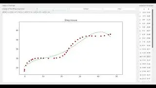 DragFit with Python