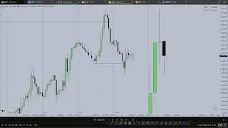 Navigating Mixed Bias Conditions︱Short Overview w Example