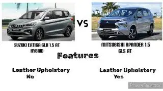 Suzuki Ertiga vs Mitsubishi expander #comparison #comparo #cars #toyota #mitsubishi