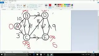 Python Dijkstra Implementation, dynamic programming algorithms in python, dijkstra python C++