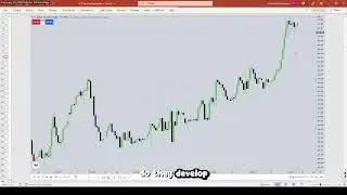 ICT Examples: Low Resistance Liquidity Run #106