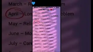Love Marriage Problems by Birth Month 💔🫩