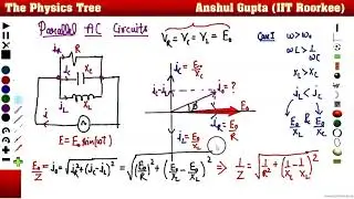 Parallel AC Circuit