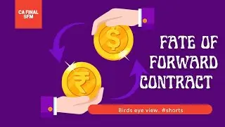Fate of forward contract #shorts