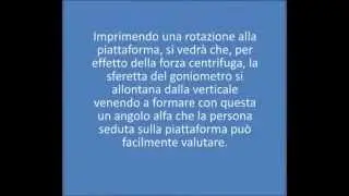 Le Forze Apparenti