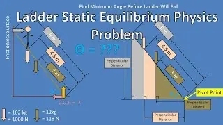 Ladder Static Equilibrium Physics Problem (Find Minimum Angle At Base)