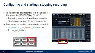 Getting Started with the EVSx1000 - Data Recording