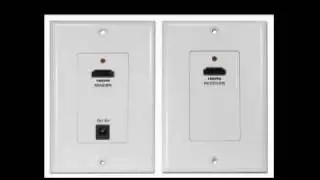 OSD Audio HDMI Over Cat5/6 Extender Wallplates