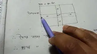 চাকরির পরীক্ষায় পরিমিতি থেকে রাস্তার ক্ষেত্রফল নির্ণয় | গুরুত্বপূর্ণ Math Short Trick