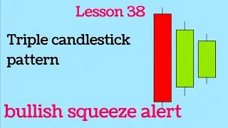 Lesson 38 bullish squeeze alert candlestick pattern (free stock market technical analysis course)