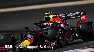 2019 #f1 Bahrain Grand Prix: Race Review