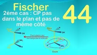 44_Fischer 2éme cas : CP pas dans le plan et pas de même côté