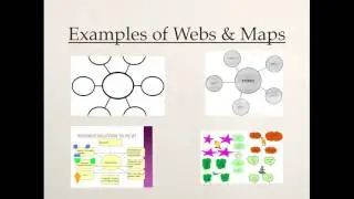 Webbing/Mapping: SDAIE Strategy
