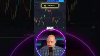 Risk & Money Management  Avoid Financial Ruin!