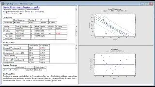 Regression Analysis Webinar by Statgraphics