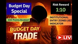 Budget Day Trade Plan | 1:10 Risk Reward Target Hit | Trading Strategy Explained