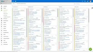 Visual Board