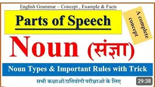 Noun and how many kinds of Noun.Noun parts of speech. English grammar by Dhiraj sir.Speaking english