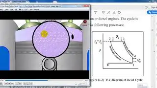 The Diesel or Constant Pressure Cycle description