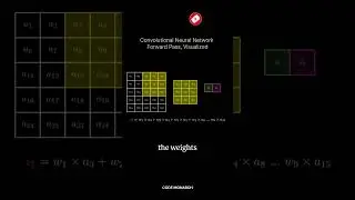 Convolutional Neural Networks Explained: How It Works and How Kernels Create Feature Maps