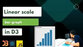 Introduction to Linear Scales with Bar Graph Example