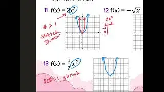 01.06 Alg2H Chapter 2.5 - Transformations of Functions PART 2
