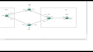 BGP Load Balancing Configuration Part 1 (BGP-OSPF Redistribution)