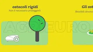 Guida all'uso del Robot rasaerba Robomow RS 635 Pro S