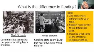 Civil Rights -Education