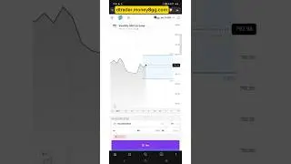 deriv accumulators strategy#derivaccumulatorbot #derivaccumulators #deriv #money8gg #money8ggai