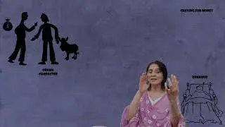 18] Draw a parallel between the Witness Consciousness and Pure Consciousness. by Ekta Bathija