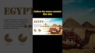 Let's learn this amazing PowerPoint presentation trick in 45 second #ppt #powerpoint #presentation