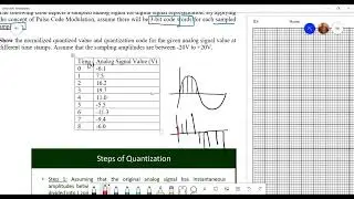 Pulse Code Modulation (PCM) Graph Solve