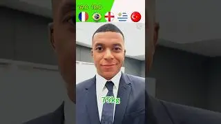 Real Madrid Top Players Weight Revealed 😱🤩⚽️