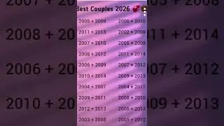 best birth year couple 2026 😋😋 #trendingvideo #youtubeshorts #viralvideo ###### ......