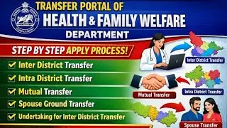How to apply transfer in hrms odisha transfer portal l | Step by step process
