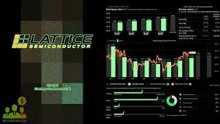 $LSCC Lattice Semiconductor Q3 2025 Earnings Conference Call