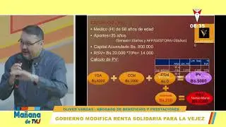 80 A 1. 000 Bs. SUBE LA RENTA DE VEJEZ  pero ¿quiénes aplican?