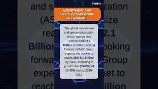 Assortment and Space Optimization (ASO) Market Trends, Growth, and Forecast 2025-2033
