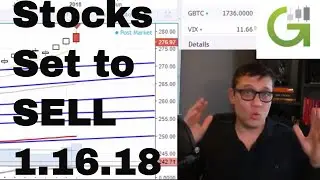Stock Market Technical Analysis 1-16-18