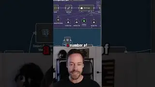 AI Agent vs AI Automation