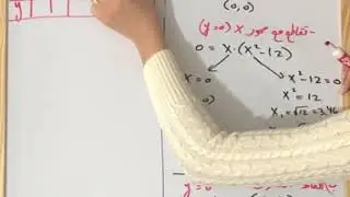 1- مثال لبحث دالة كثيرة الحدود (بولينوم)
