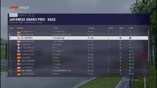 F1 2018 Ps4 | Modo Trayectoria | Carrera al 50% | #17-Gp de Jap&oacute;n | Bandera roja, Charlie Whiting!