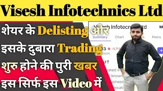 visesh infotech latest news today | visesh infotech share latest news | Delisting news