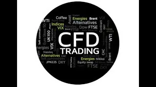 Rock The Markets Trading CFD's - Learn The Basics