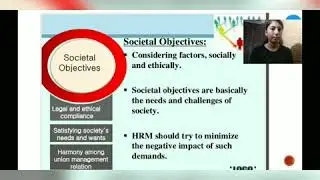 HUMAN RESOURCE MANAGEMENT (HRM)  IN HINDI | LECTURE: 1- MEANING, DEFINITION, NATURE AND OBJECTIVES