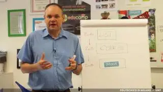 Education for all and sharing OERs (Martin Ebner)