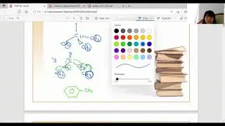 A Level/IBDP Chemistry (A2/HL): H-NMR spectrum